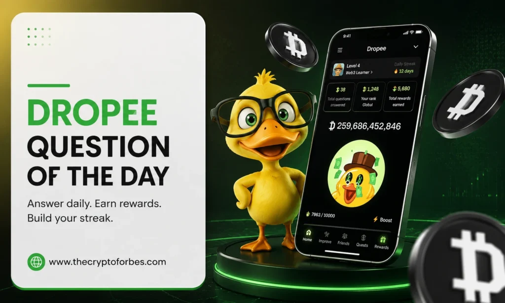 Dropee Question of the Day 11 June 2026 Play To Earn
