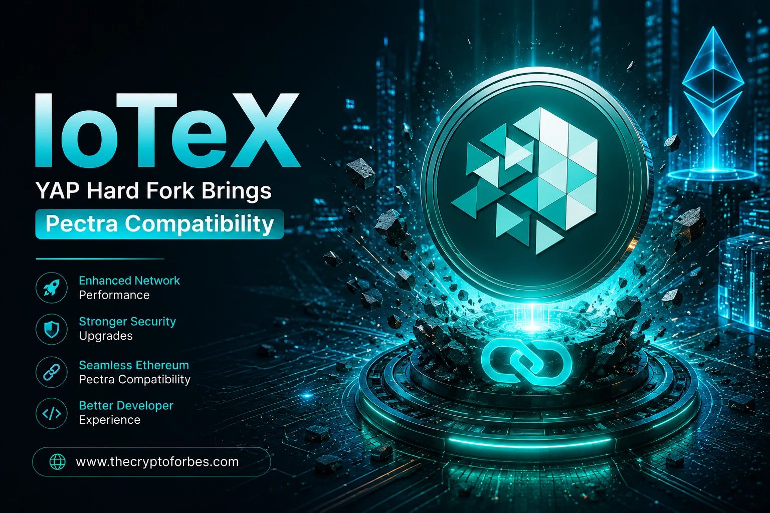 IoTeX YAP Hard Fork Goes Live With Ethereum Pectra Compatibility